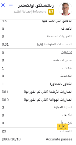 هداف دوري أبطال أفريقيا