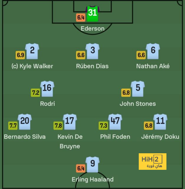 atlético madrid vs sevilla