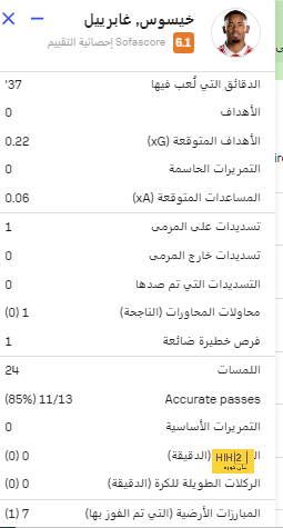 هدافي دوري المؤتمر الأوروبي