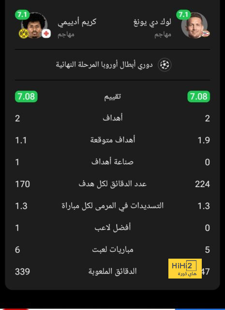 الزمالك ضد المصري