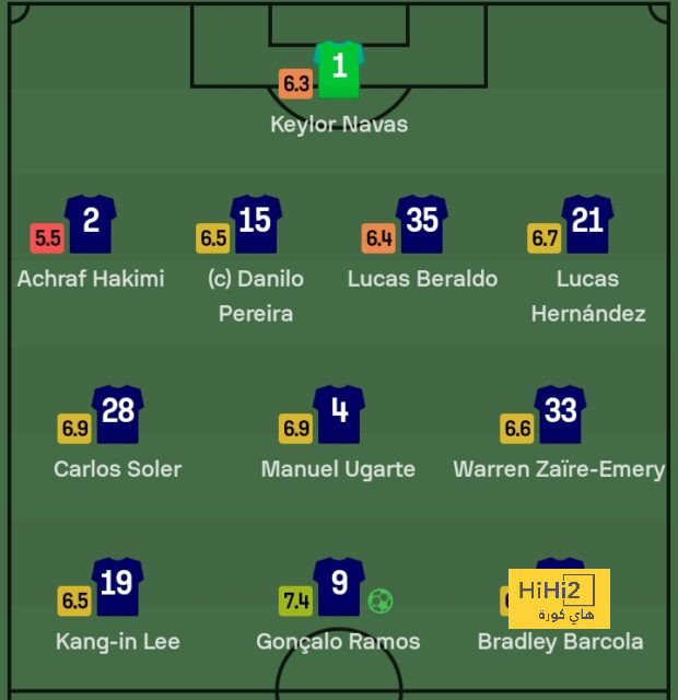 athletic club vs villarreal