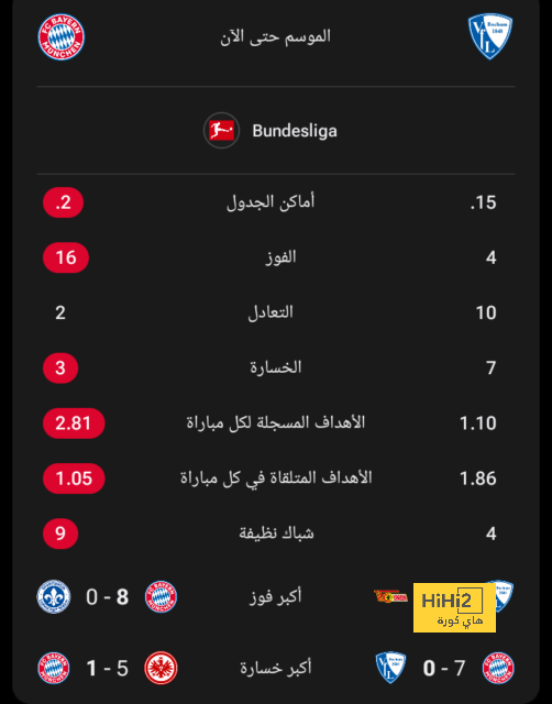 mohammedan sc vs mumbai city