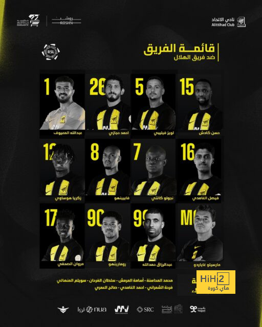 uae pro league