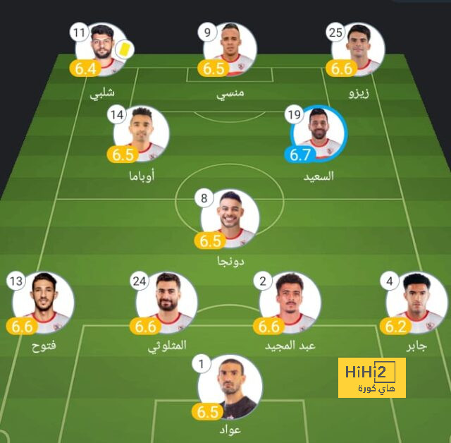 مباريات الدوري المصري