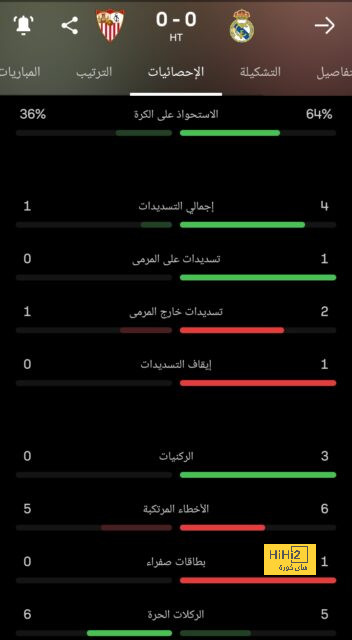 إنيمبا ضد الزمالك