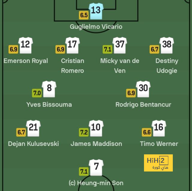 como vs roma