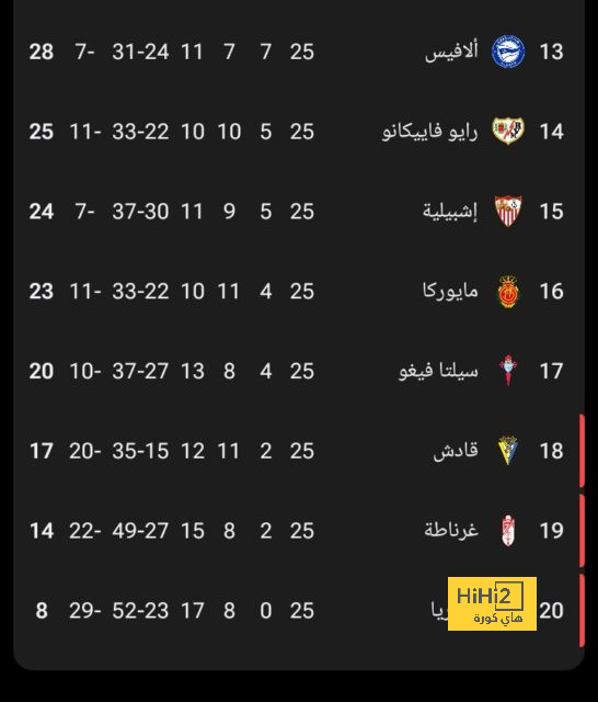 توقعات نتيجة نهائي دوري الأمم الأوروبية