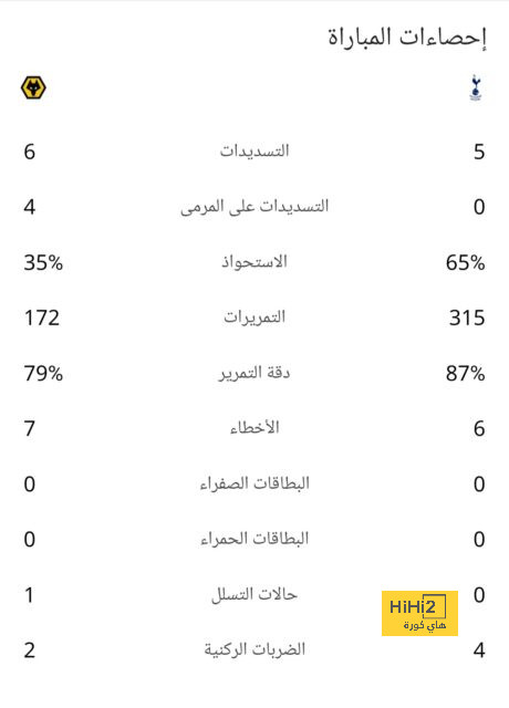 تحليل مباريات الدوري الإيطالي