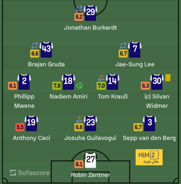 west ham vs wolves