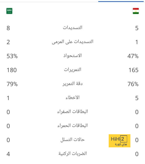 uae pro league