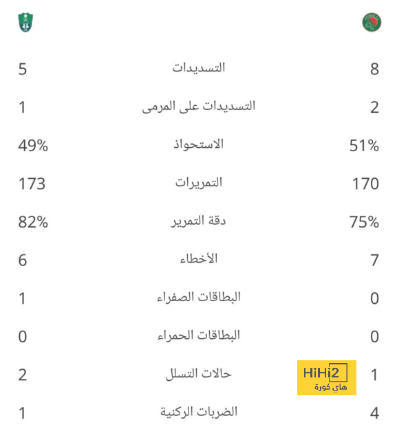 نهائي كأس السوبر الأوروبي