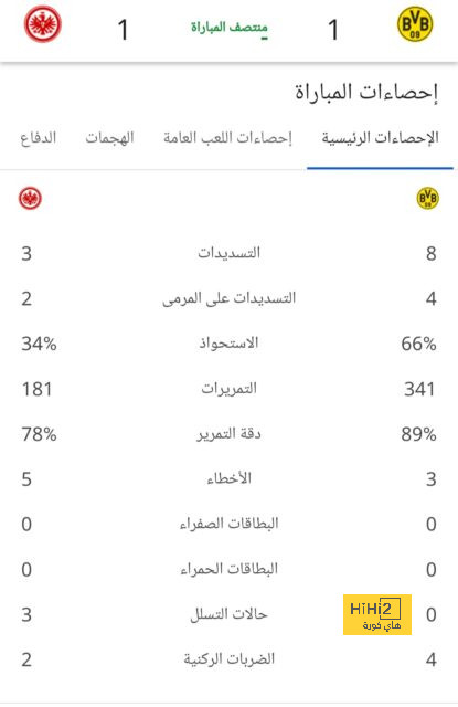 مواعيد مباريات دوري أبطال أوروبا