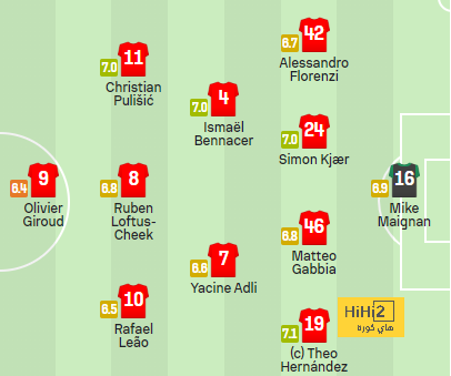 athletic club vs villarreal