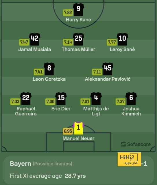 athletic club vs villarreal