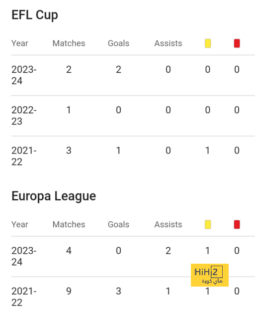 brighton vs crystal palace