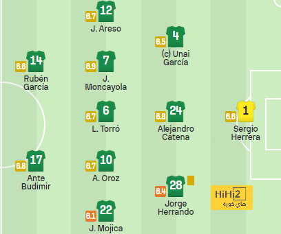 leganes vs real sociedad