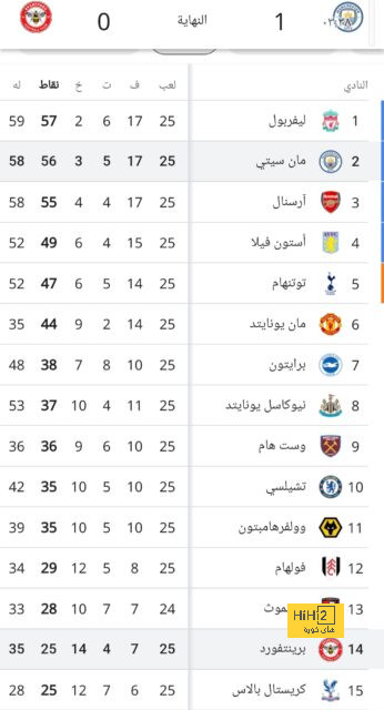 مباريات ودية دولية