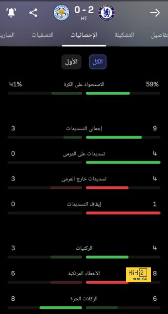 أفضل لاعب في الدوري الإنجليزي