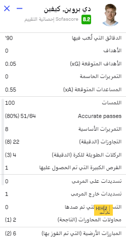 رومارينهو