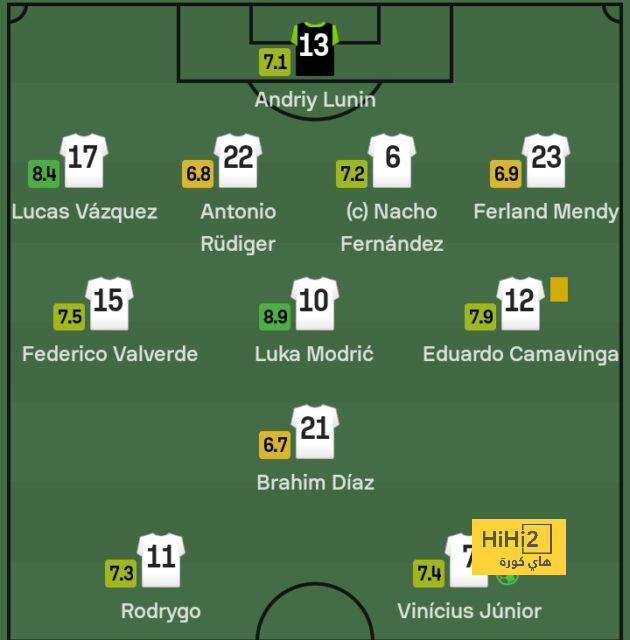 athletic club vs villarreal