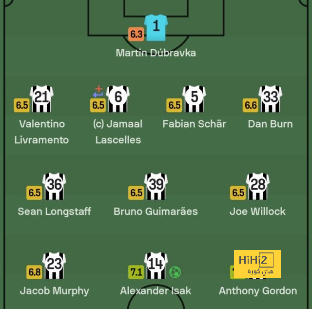 athletic club vs villarreal