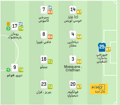 st-étienne vs marseille