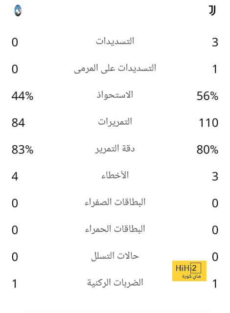 رومارينهو