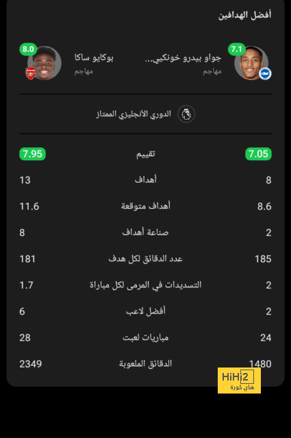 مواجهات حاسمة في الدوري الإسباني