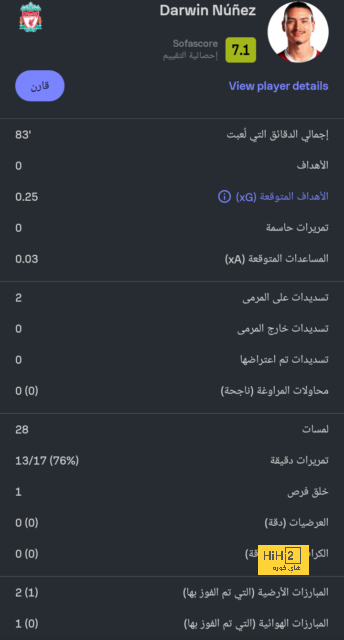 ترتيب الهدافين في دوري الأمم الأوروبية