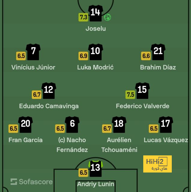 real sociedad vs las palmas