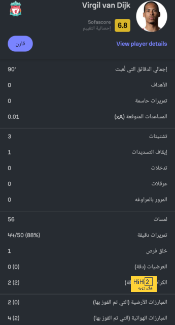 ابوظبي الرياضية