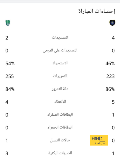 sivasspor vs galatasaray