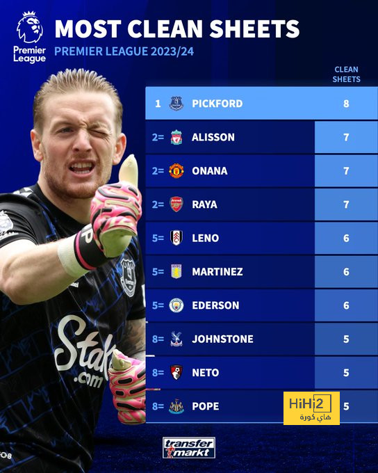 brighton vs crystal palace