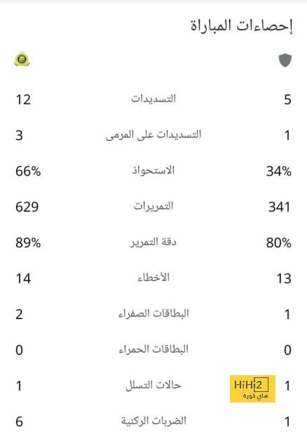 مباريات ودية دولية