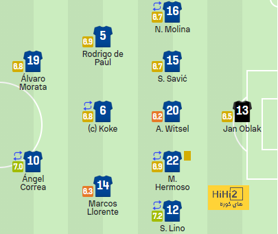 real sociedad vs las palmas