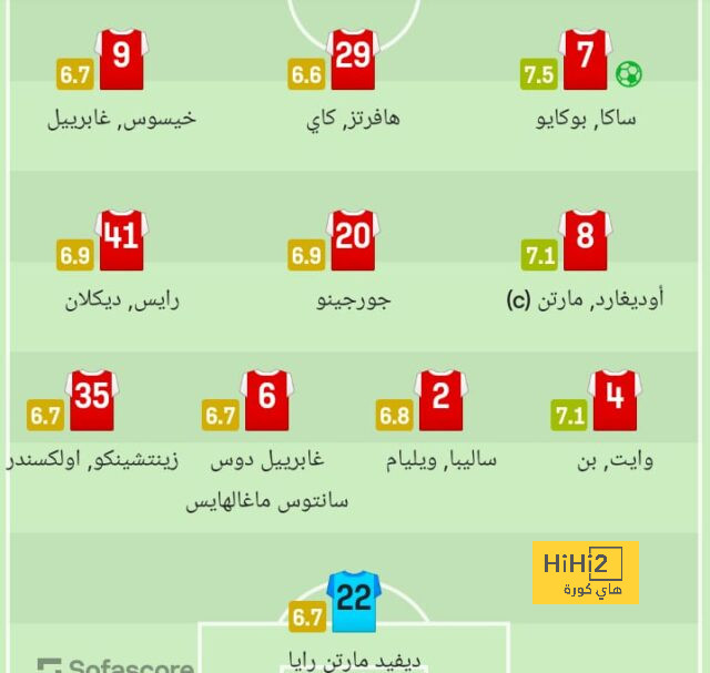 west ham vs wolves