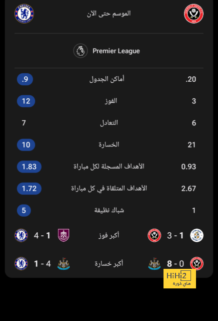 قمة الدوري السعودي