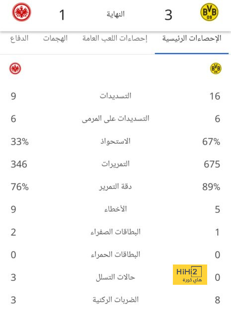 موعد مباريات الدوري السعودي