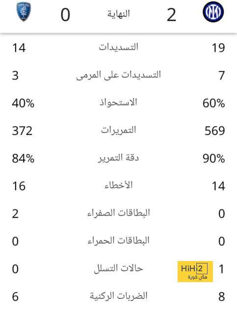 الجزيرة ضد العين