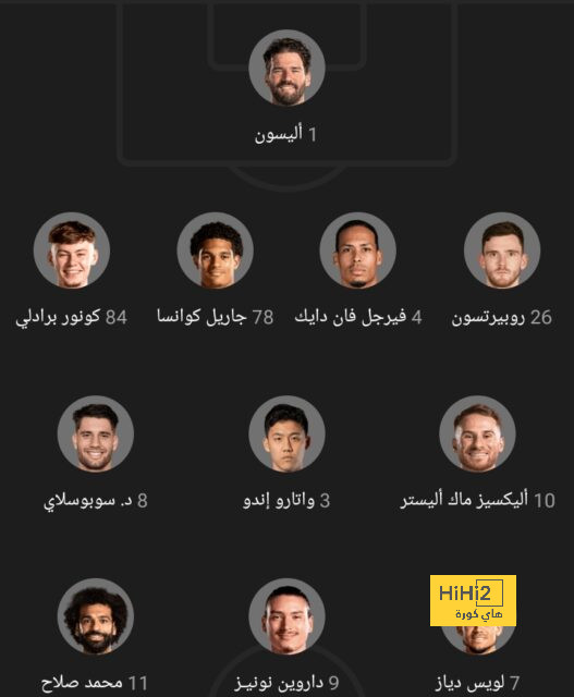 ترتيب الفرق في الدوري الألماني