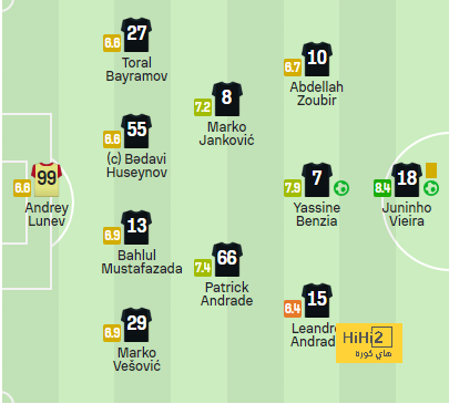 west ham vs wolves