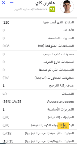 جدول مباريات الدوري القطري