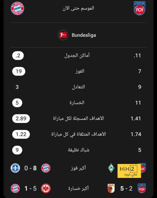 جدول مباريات الدوري القطري