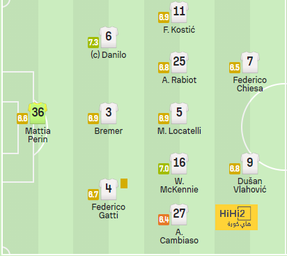 athletic club vs villarreal