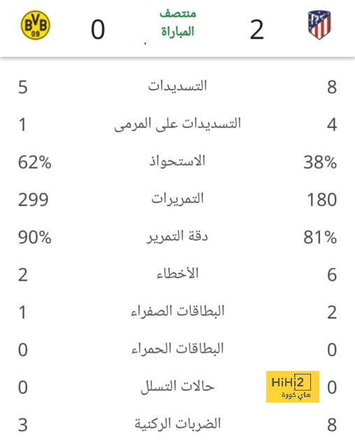 نهائي كأس السوبر الأوروبي