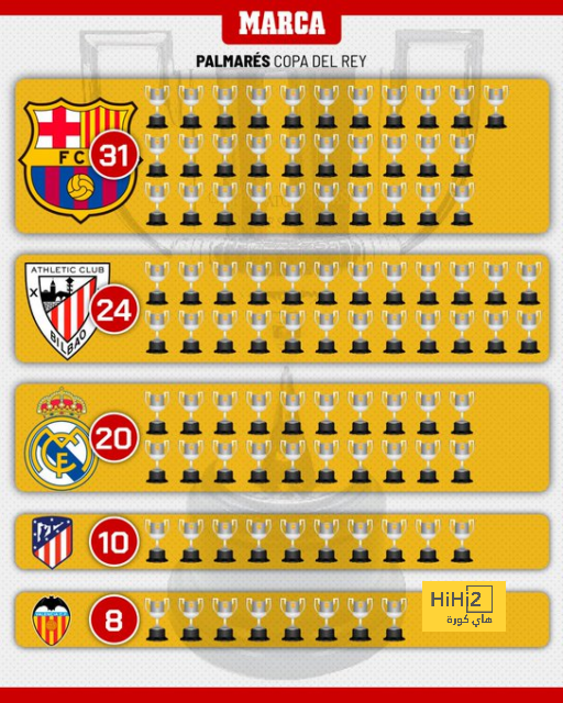 como vs roma