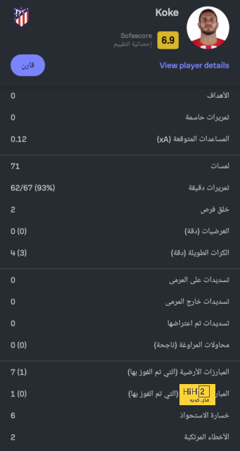 مواعيد مباريات نصف النهائي