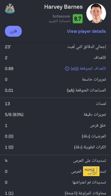 مباريات دور الـ16 في دوري الأبطال