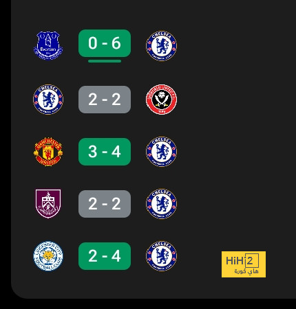 مواعيد مباريات دوري أبطال أوروبا