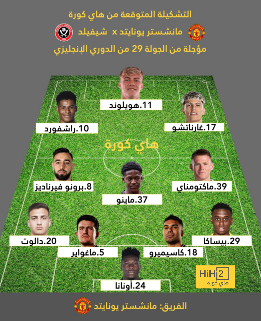 هداف دوري أبطال أفريقيا